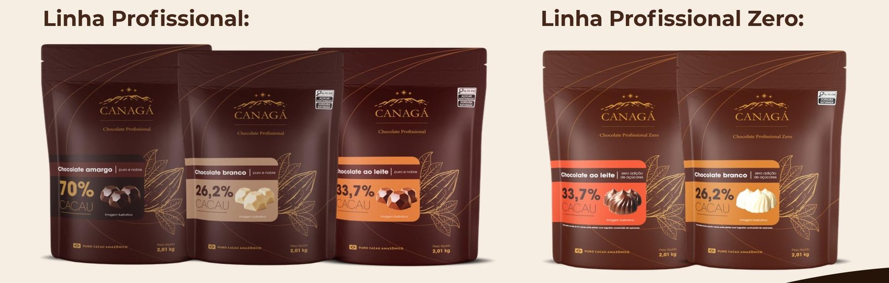 Linha profissional Canagá: chocolate amargo 70%, branco 26,2% e ao leite 33,7%